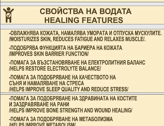 Park Eagle Stone Hotel Koprivshtitsa